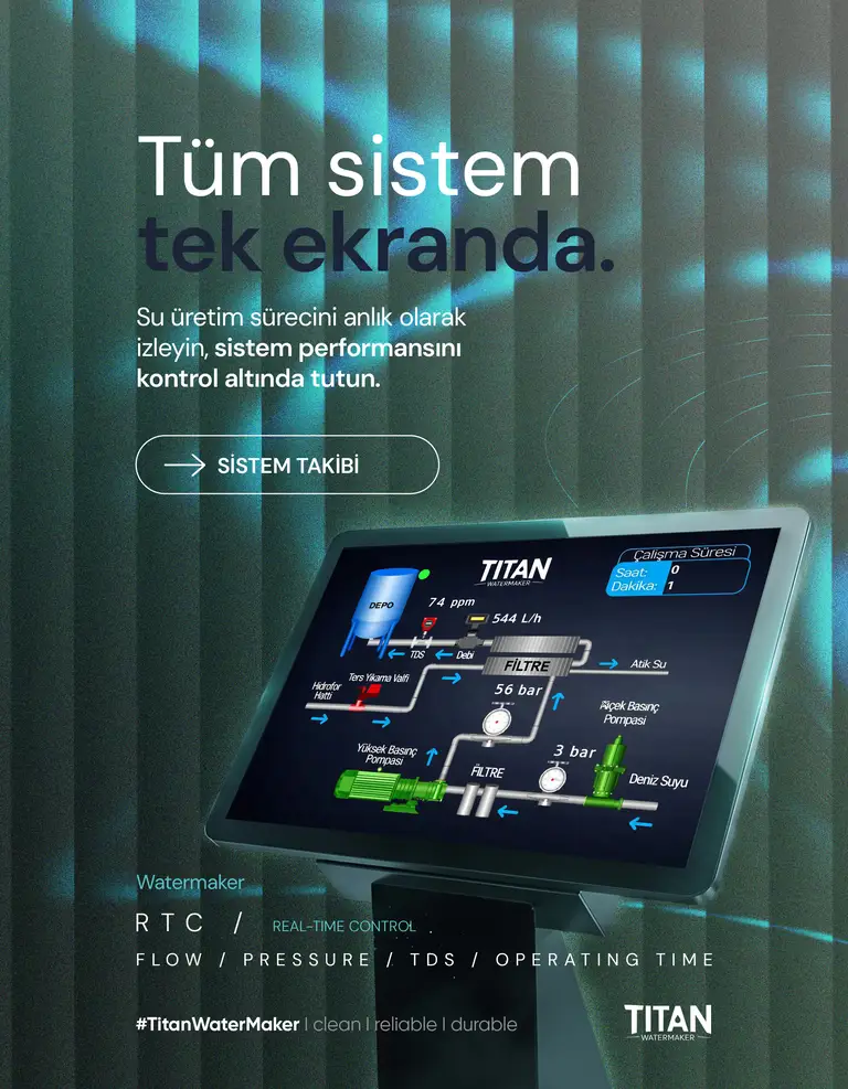 Titan Watermaker